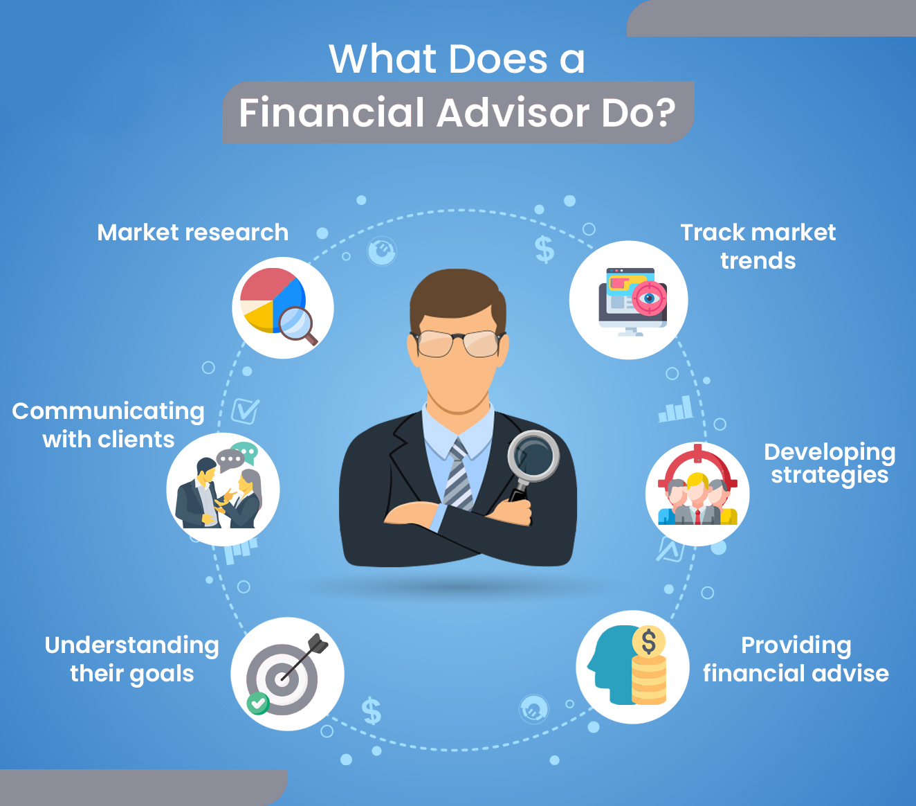 wealth management consultant